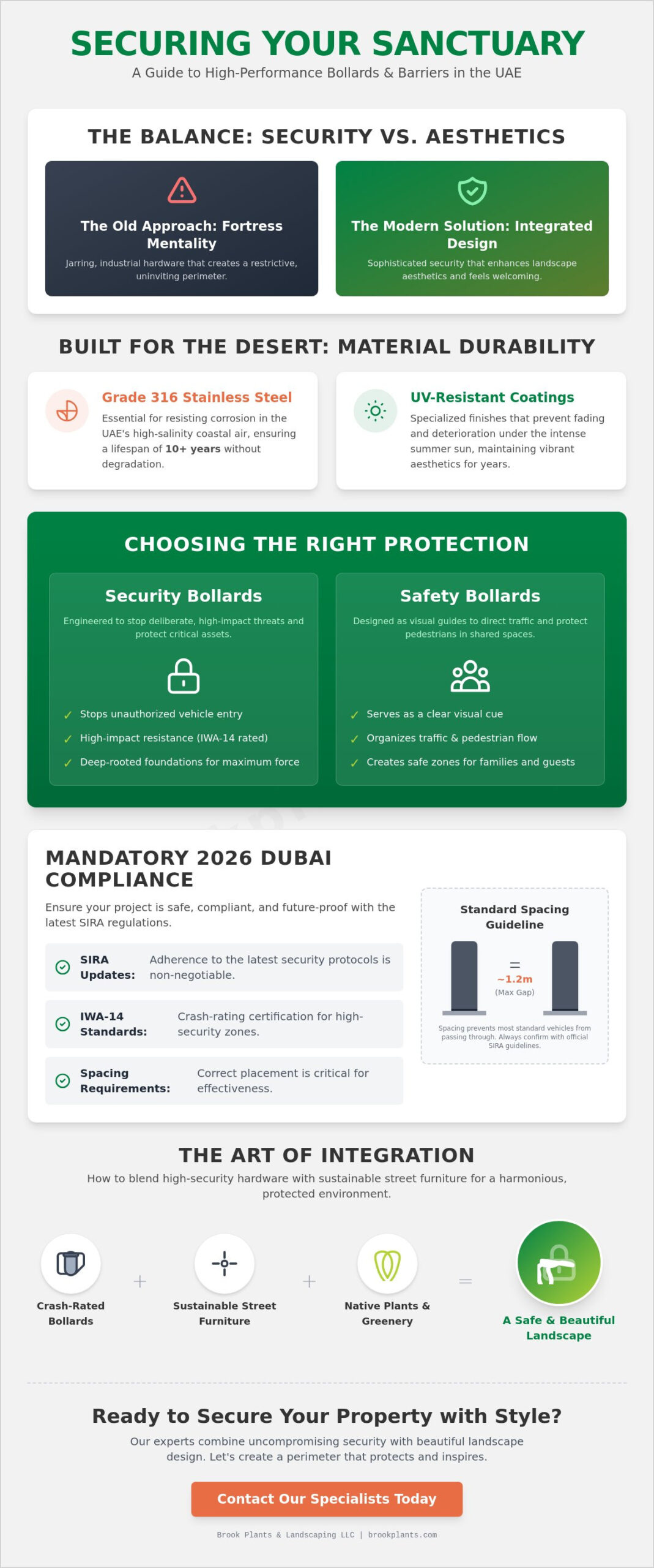 Bollards and Barriers for Sale in the UAE: The 2026 Urban Safety & Design Guide