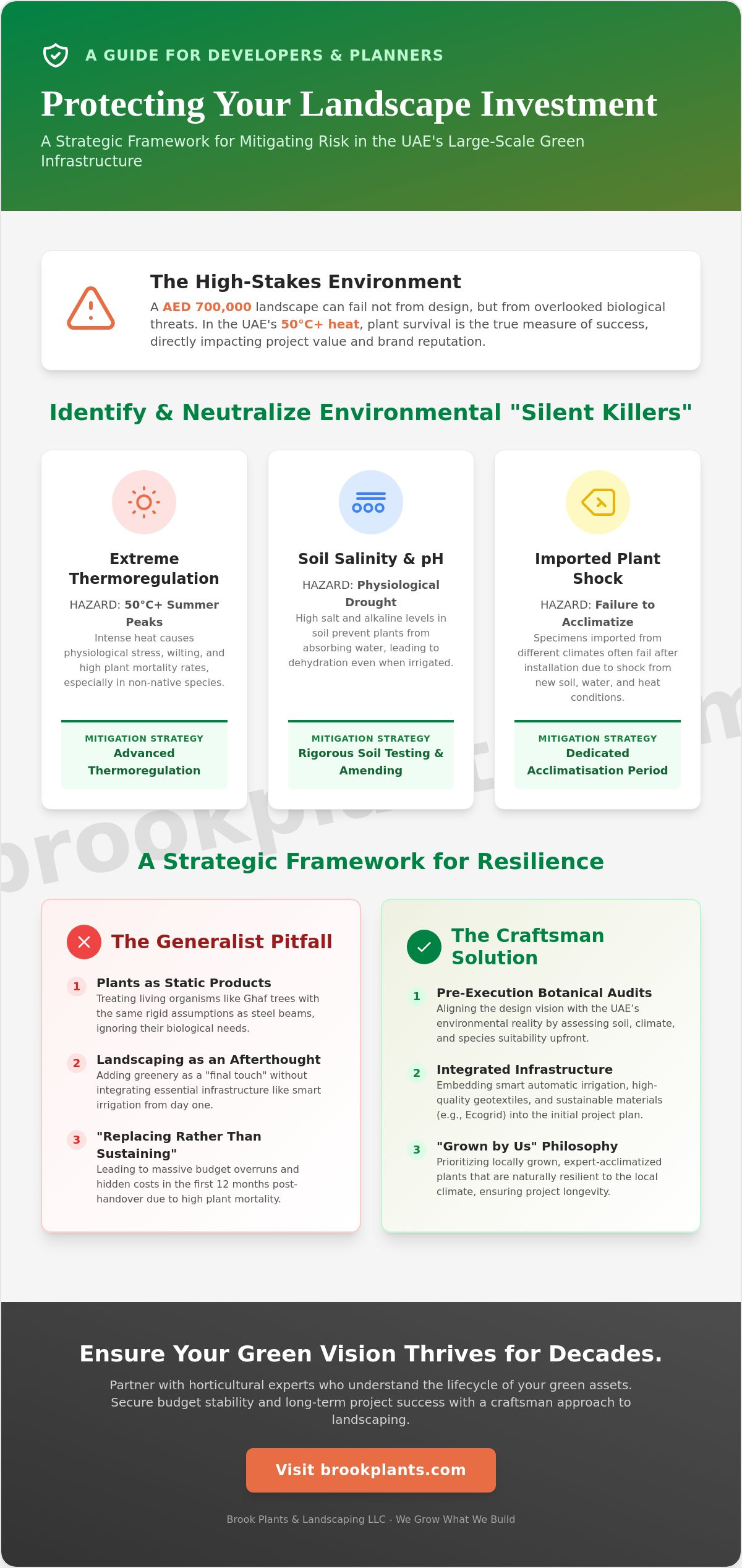 Mitigating Project Risks in Large-Scale Landscaping: A 2026 Guide for the UAE
