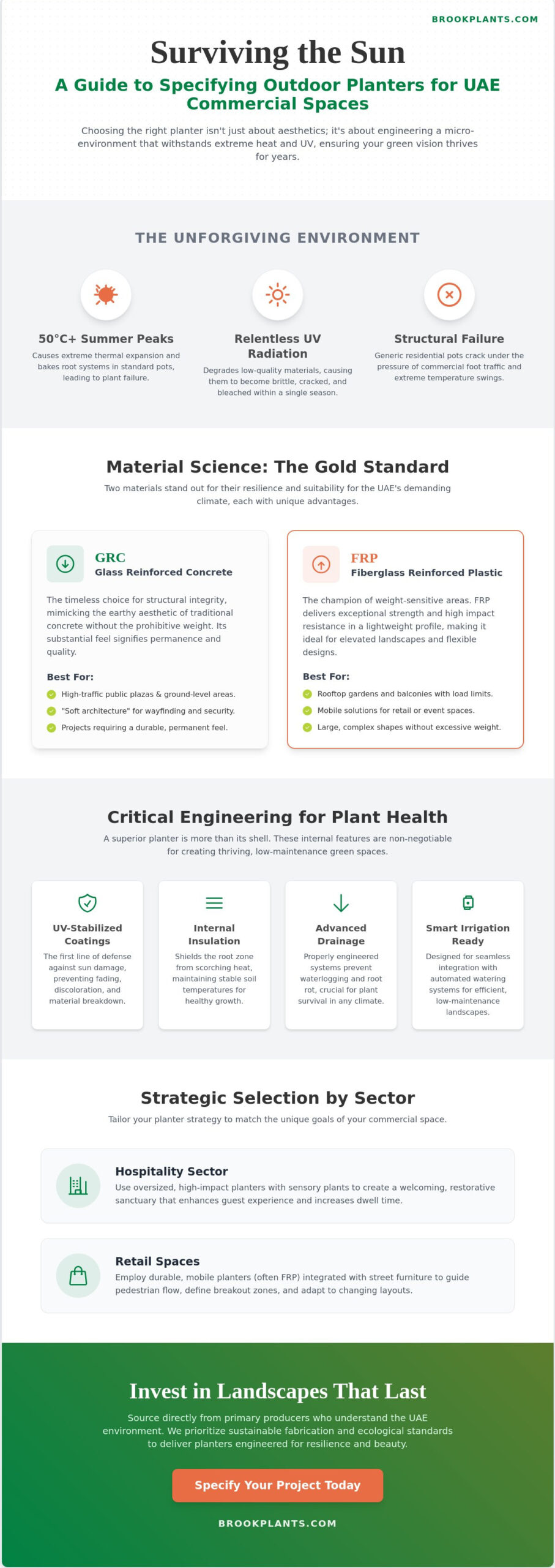 Outdoor Planters for Commercial Spaces in the UAE: The 2026 Professional Guide
