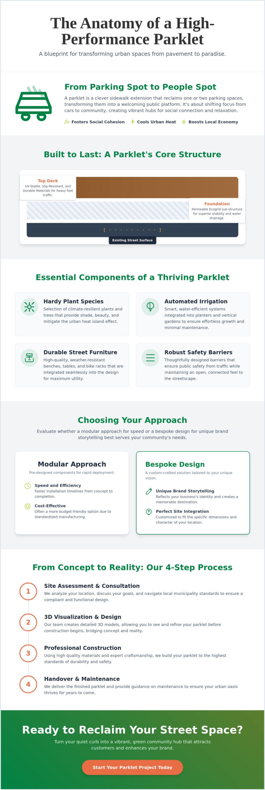 Professional Parklet Design and Construction Services: Transforming Urban Spaces