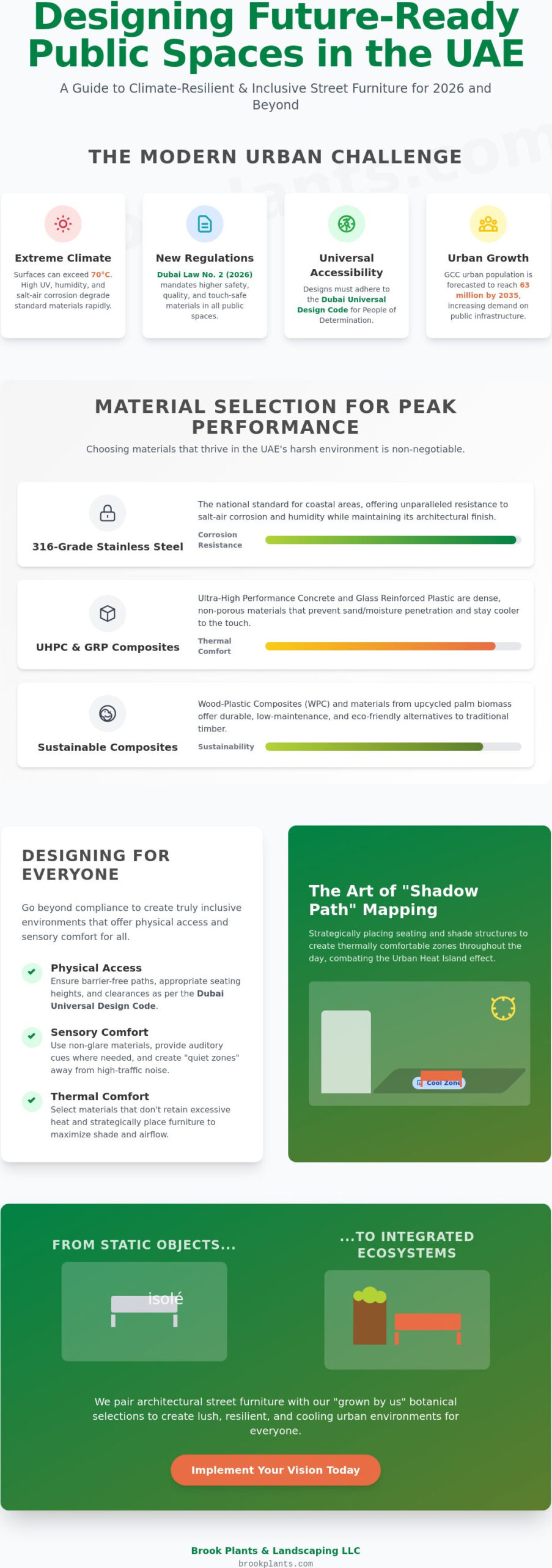 Public Space Street Furniture Design in the UAE: A 2026 Guide to Accessibility and Resilience
