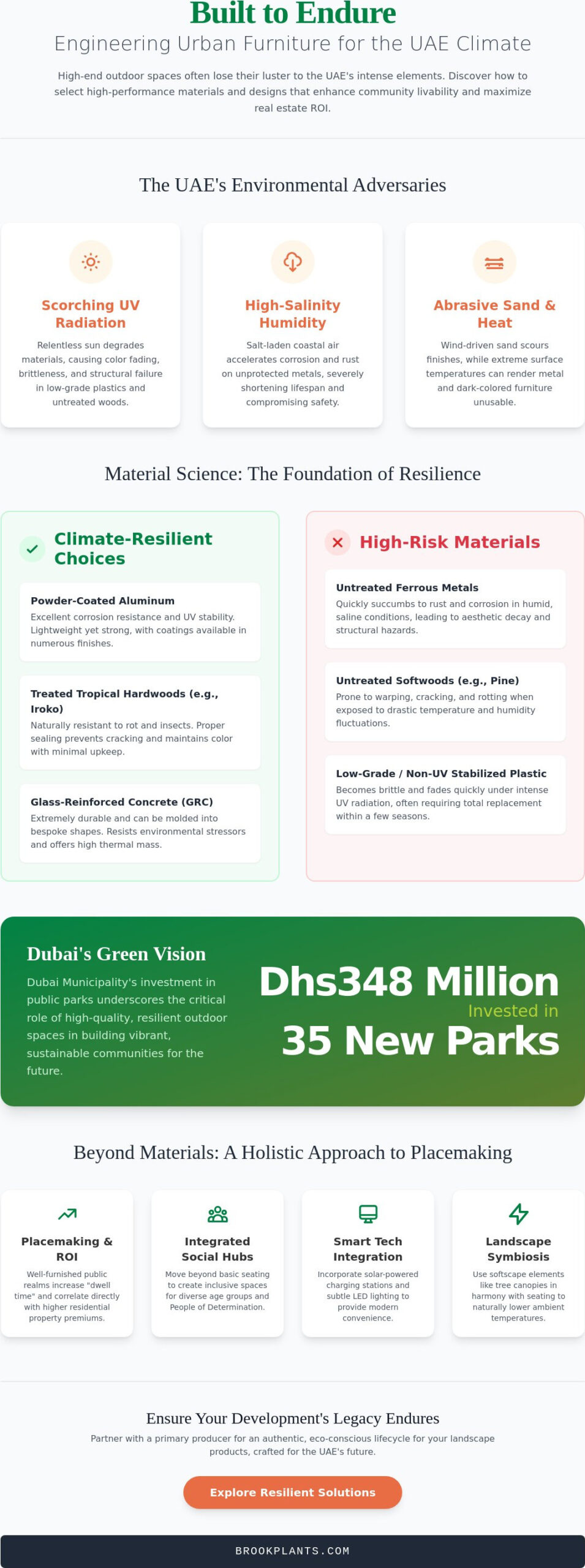 Urban Furniture for Real Estate Developments: The 2026 Developer’s Guide