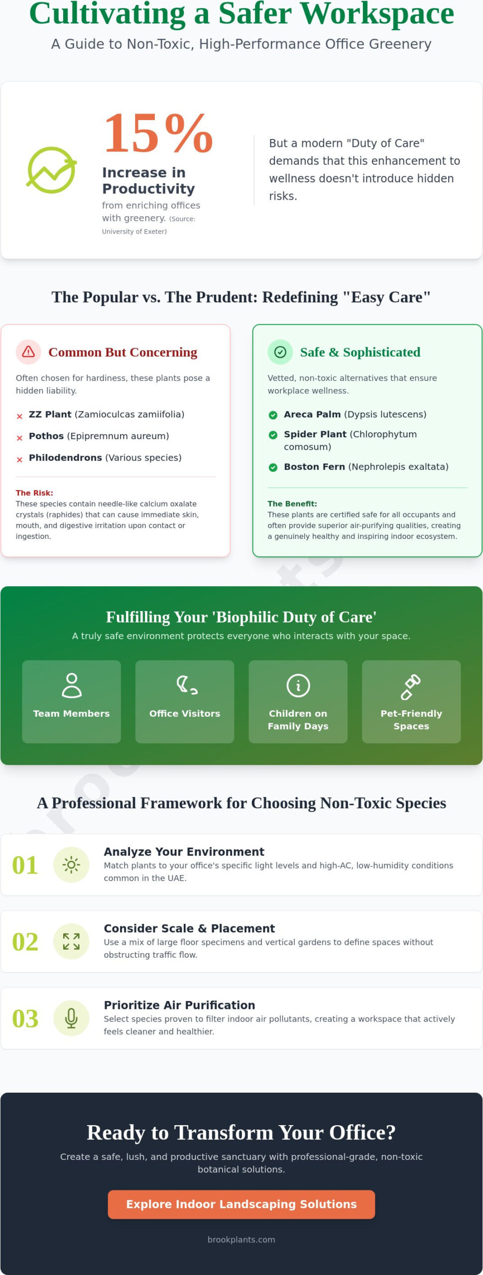 How to Choose Non-Toxic Plants for a Corporate Environment in 2026